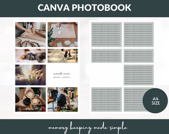 A4 - 2023 Tygodniowy fotoksiążka CANVA (52 szablony)