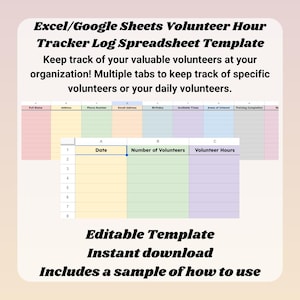 May include: A spreadsheet template for tracking volunteer hours. The template has columns for full name, address, phone number, email address, birthday, available times, areas of interest, training completion, and notes. The spreadsheet also has a section for tracking the number of volunteers and volunteer hours. The template is editable and includes a sample of how to use it.