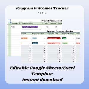 May include: A digital spreadsheet template titled "Program Outcomes Tracker" with 7 tabs. The template includes fields for participant ID, assessment type, pre and post scores, period, target population, geographic area, and program manager. Text at the bottom reads "Editable Google Sheets/Excel Template Instant download."