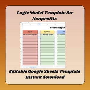 Könnte beinhalten: Eine digitale Vorlage für ein gemeinnütziges Logikmodell, entworfen für Google Sheets. Die Vorlage enthält Abschnitte für Eingaben, Aktivitäten und Ausgaben mit Beispieltext. Der Text "Editable Google Sheets Template Instant download" ist ebenfalls enthalten.