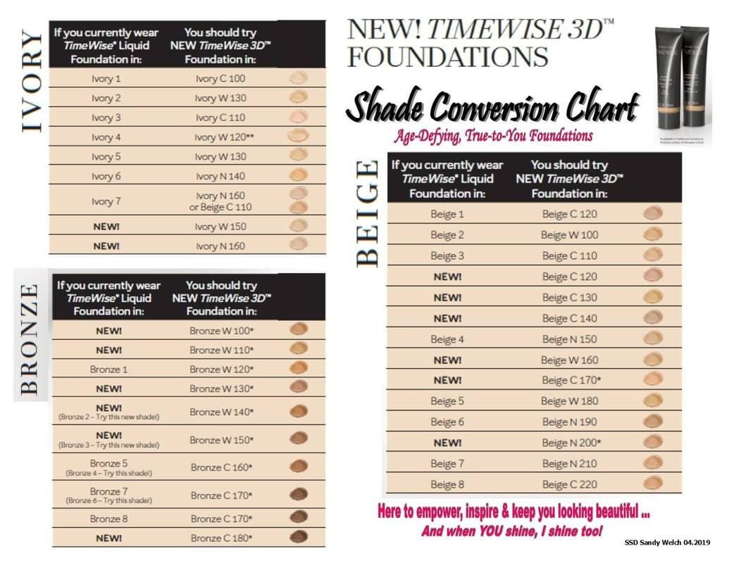 Mary Foundation Shade Comparison Chart