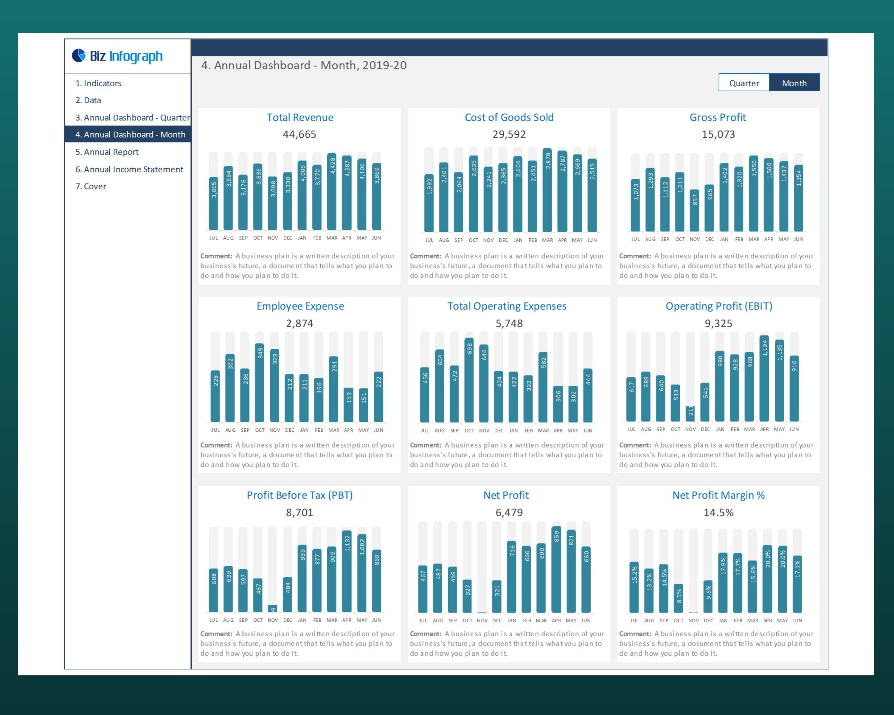 Annual Report Excel Template