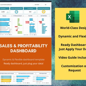 Sales & Profitability Dashboard - Excel Template | Financial Dashboard | Dynamic and Flexible Dashboard |Finance Dashboard | Sales Dashboard