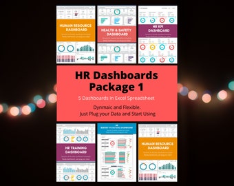 Human Resources Dashboard Excel Template | HR Dashboard Package | HR