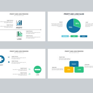 Animated Profit and Loss Slide Templates | Powerpoint, Google Slides - Etsy