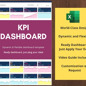 KPI Dashboard - Excel Template | Financial Dashboard Package | Executive Dashboard | Dynamic and Flexible Dashboard | Reporting Dashboard