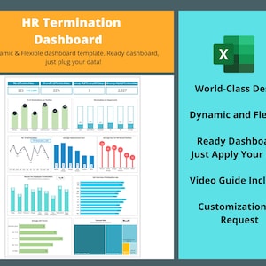 HR Termination Dashboard - Excel Template, Google Sheets Template | HR Dashboard Package | Human Resource Template | HR Termination Template