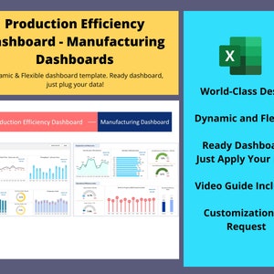 May include: A screenshot of a computer screen displaying a production efficiency dashboard template. The dashboard is split into two sections, one for production efficiency and one for manufacturing. The dashboard features charts, graphs, and data visualisations. The text "Production Efficiency Dashboard" and "Manufacturing Dashboard" is shown at the top of the screen. The text "World-Class Design", "Dynamic and Flexible", "Ready Dashboard, Just Apply Your Data", "Video Guide Included", and "Customization on Request" is displayed on the right side of the screen.