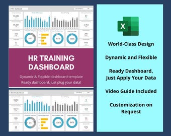 HR Training Dashboard - Excel Template | HR Dashboard Package | Employee Training | Dynamic and Flexible Dashboard | Google Sheets Dashboard