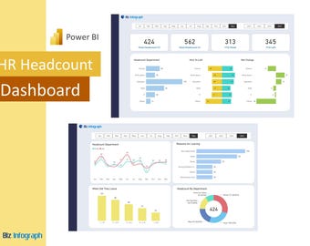 HR Headcount Dashboard Power BI