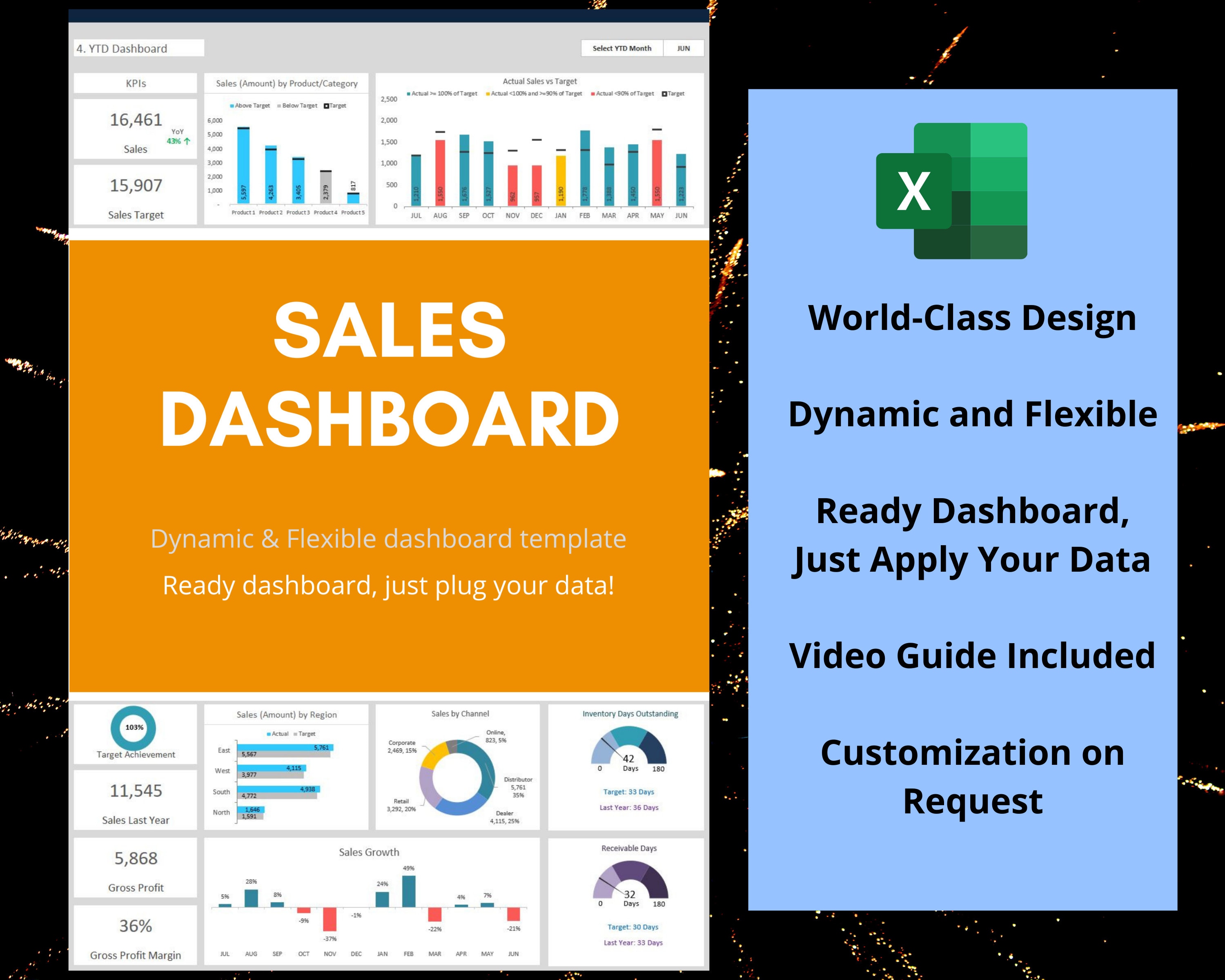 Executive Dashboard Excel Template
