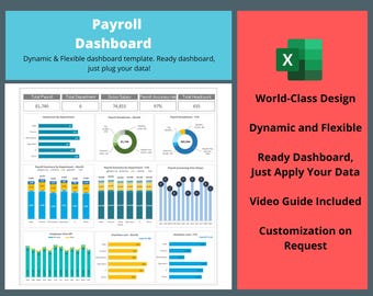 Payroll Dashboard HR Template (Excel, Google Sheets)