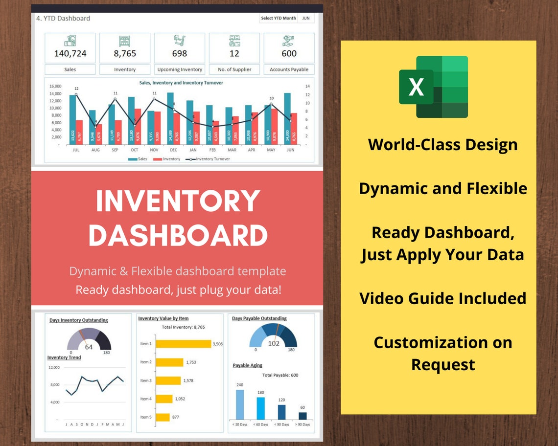 Inventory Dashboard - Excel Template | Financial Dashboard | Inventory ...