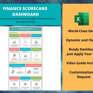 Finance Scorecard Dashboard | Excel Template | Financial Dashboard | Finance Dashboard | Dynamic Flexible Dashboard | Reporting Dashboard