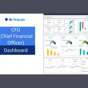 Excel Financial Dashboard Package | KPI, CEO, CFO (instant Download) - Etsy