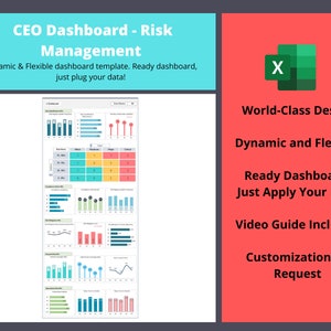 CEO Dashboard - Risk Management Reports | Financial Dashboard | Finance Dashboard | Executive Dashboard | Google Sheets Dashboard