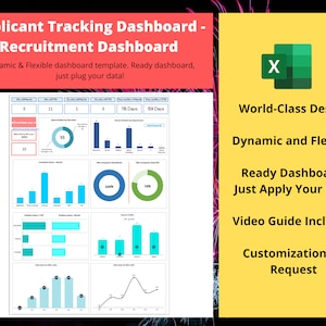 Applicant Tracking Dashboard - Recruitment Dashboard | HR Dashboard Package | Human Resource Template | Excel and Google Sheets