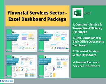 May include: An Excel dashboard package for the financial services sector. The image displays four dashboards: Customer Service, Risk & Compliance, Financial Services, and Human Resource Services. Each dashboard features charts and graphs for data visualization.