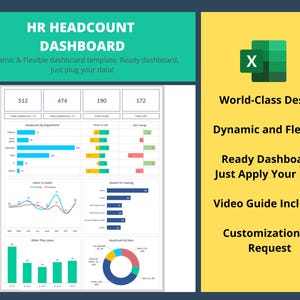 HR Headcount Dashboard Template | Excel & Google Sheets