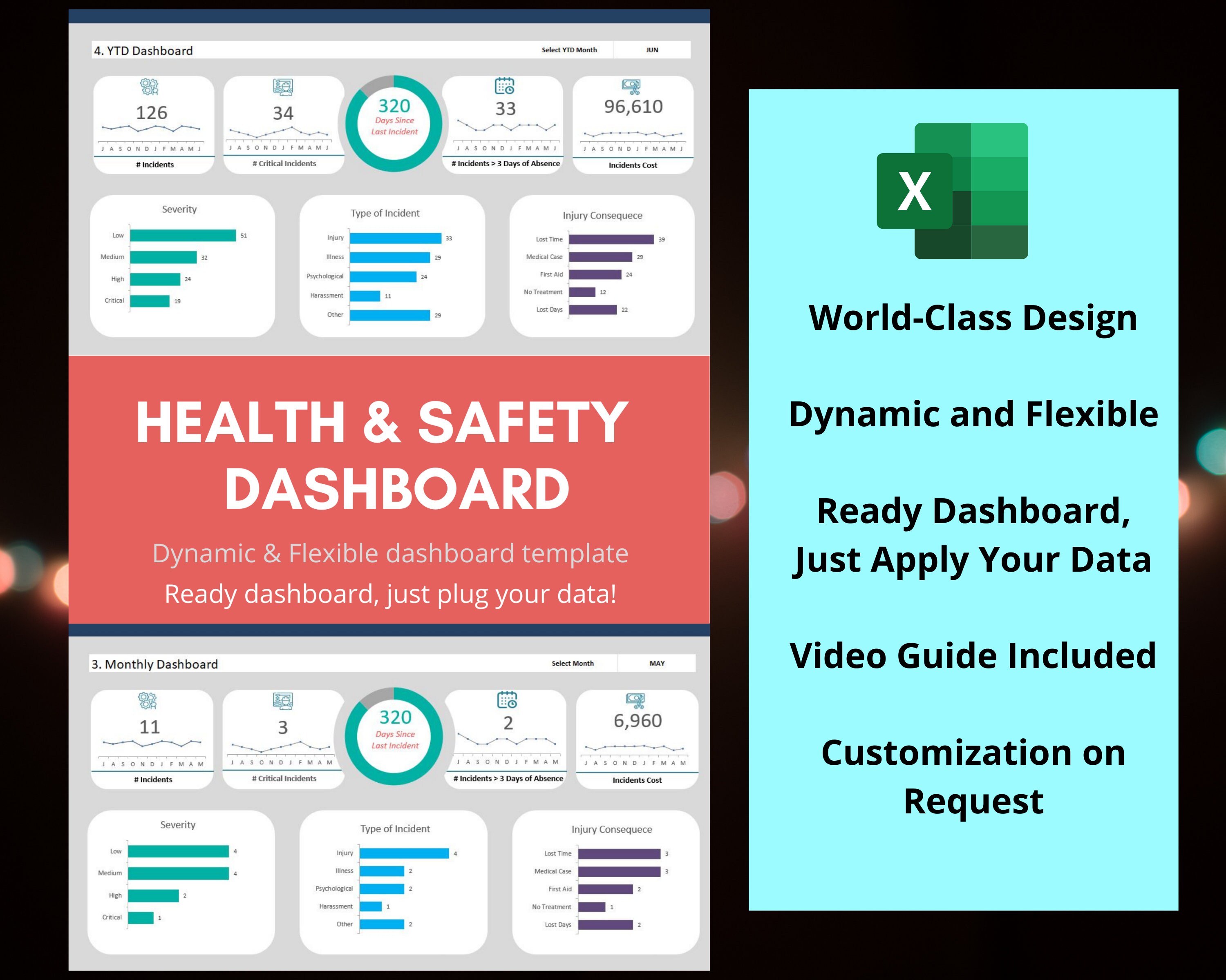 Health And Safety Dashboard Excel Template HR Dashboard Etsy Canada