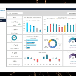 Sales Dashboard Excel Template Sales Dashboard Package Executive ...