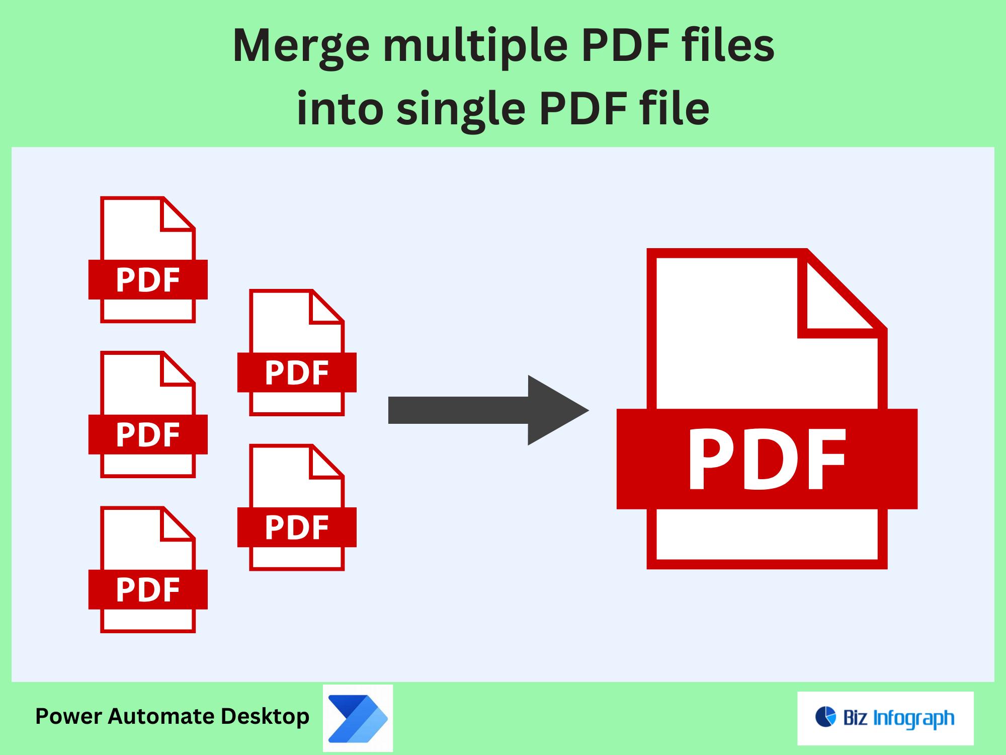 Merge Multiple PDF Files Into Single PDF File - Etsy