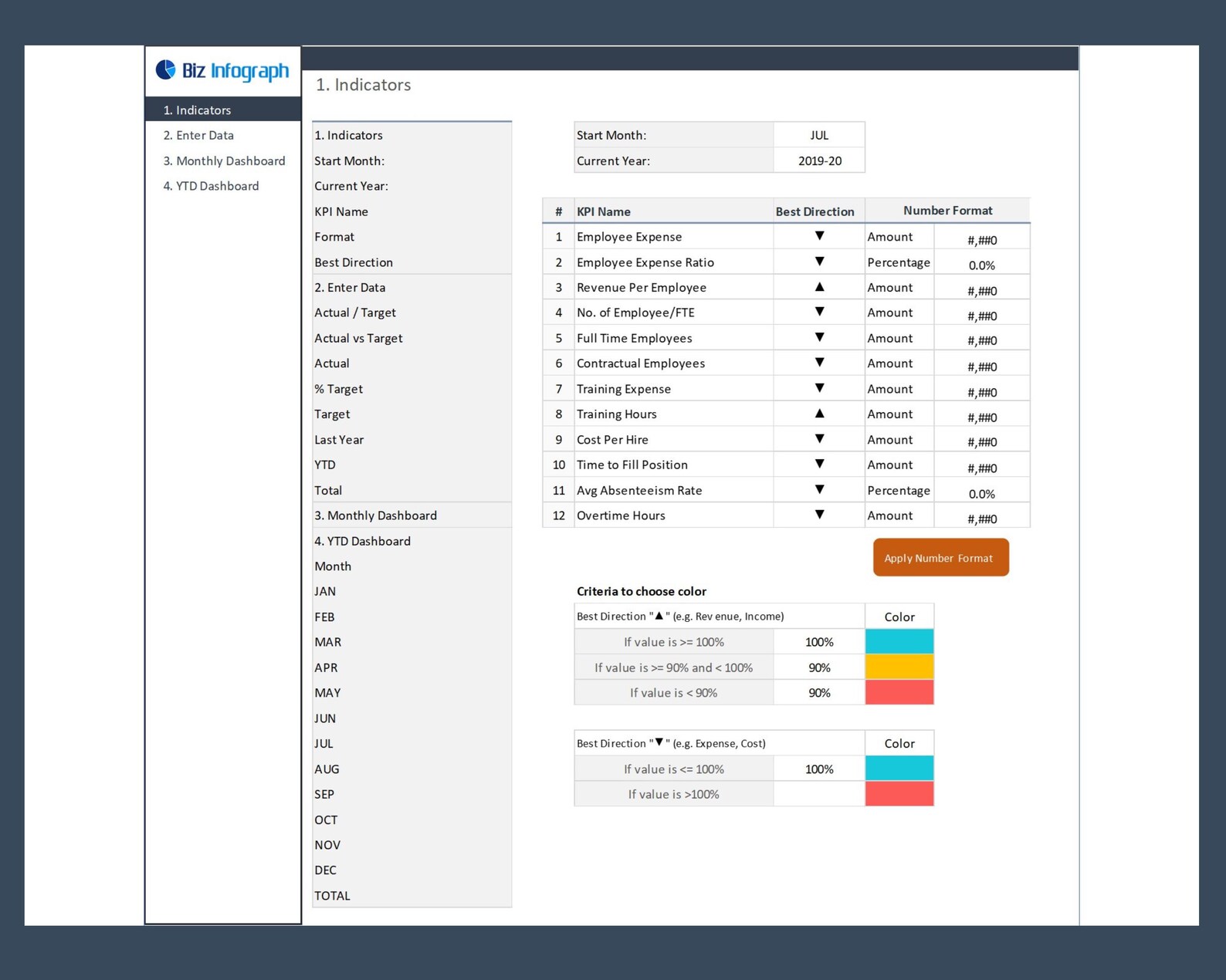 HR KPI Dashboard Excel Template – Dynamic Human Resources Reporting - Etsy