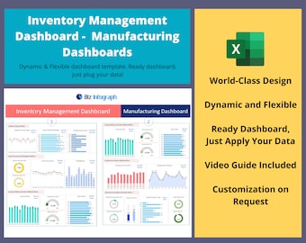 Tableau de bord de fabrication dans Excel | Modèle de gestion des stocks
