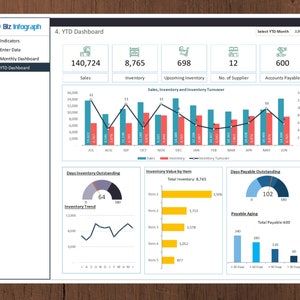 Tableau de bord d'inventaire Modèle Excel Tableau de bord financier Modèle d'inventaire Modèle de gestion des stocks Tableau de bord financier image 5