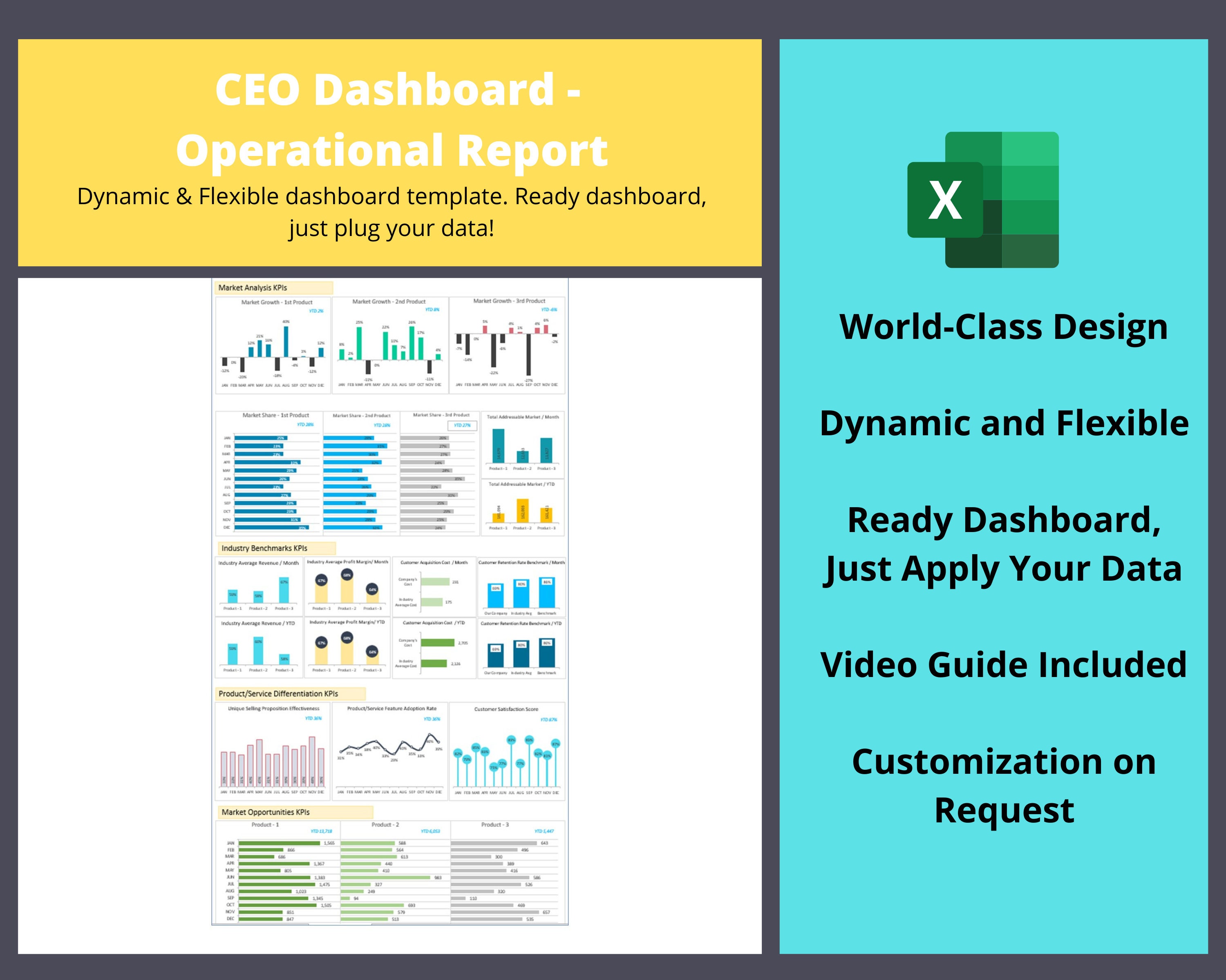 CEO Dashboard - Operational Reports | Financial Dashboard | Finance ...