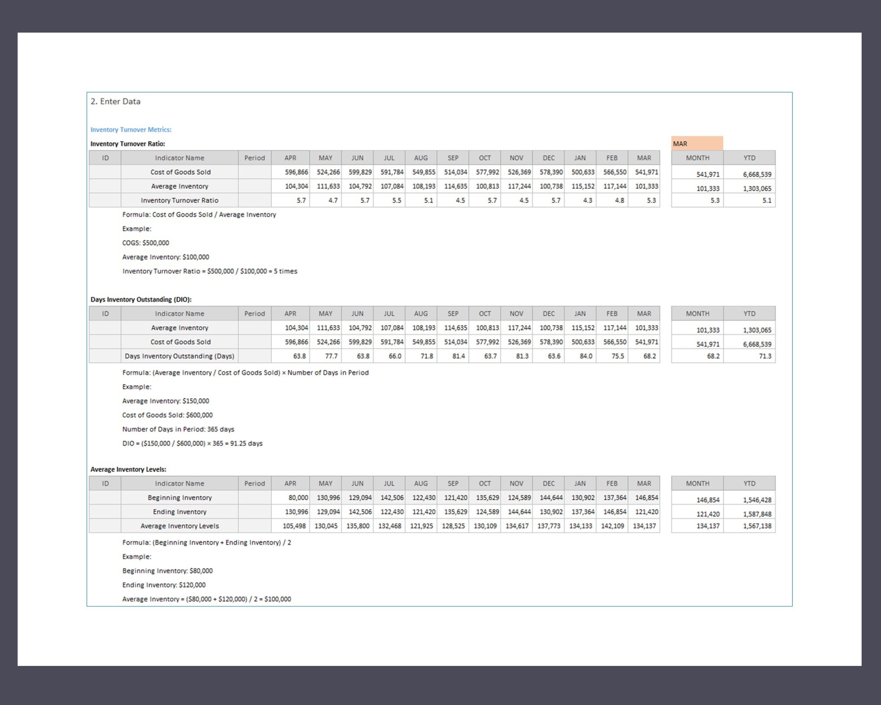 Manufacturing Dashboard in Excel | Inventory Management Template - Etsy