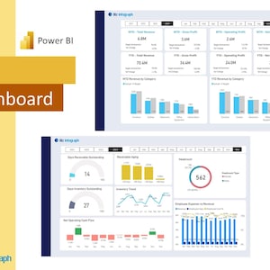 Può includere: Un dashboard Power BI per un CEO, che mostra dati finanziari come il fatturato totale, il margine lordo, il profitto operativo e l'utile netto prima delle tasse. Il dashboard include anche metriche come i giorni di credito in sospeso, i giorni di inventario in sospeso e il numero di dipendenti.