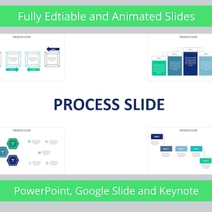 Pode incluir: Quatro diagramas de fluxo de processo diferentes com etapas em caixas azuis e azul-turquesa. O texto "PROCESS SLIDE" está em uma fonte grande, em negrito, azul escuro. O texto "PowerPoint, Google Slide e Keynote" está em uma caixa verde na parte inferior da imagem.