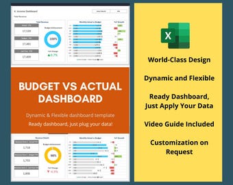 Budget vs Actual Dashboard | Financial Dashboard |Budget vs Actual Template | Dynamic Dashboard | Finance Dashboard | Actual Vs Budget Excel