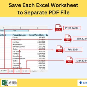 Op de afbeelding: Een diagram dat laat zien hoe je elk werkblad in een Excel-spreadsheet kunt opslaan als een apart PDF-bestand. Het diagram toont een spreadsheet met gegevens voor het jaar 2024, uitgesplitst per maand en productcategorie. De spreadsheet is verbonden met vier PDF-bestanden, één voor elke maand van het jaar. Het diagram toont ook een PDF-bestand voor een draaitabel.