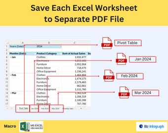 May include: A diagram showing how to save each worksheet in an Excel spreadsheet as a separate PDF file. The diagram shows a spreadsheet with data for the year 2024, broken down by month and product category. The spreadsheet is connected to four PDF files, one for each month of the year. The diagram also shows a PDF file for a pivot table.