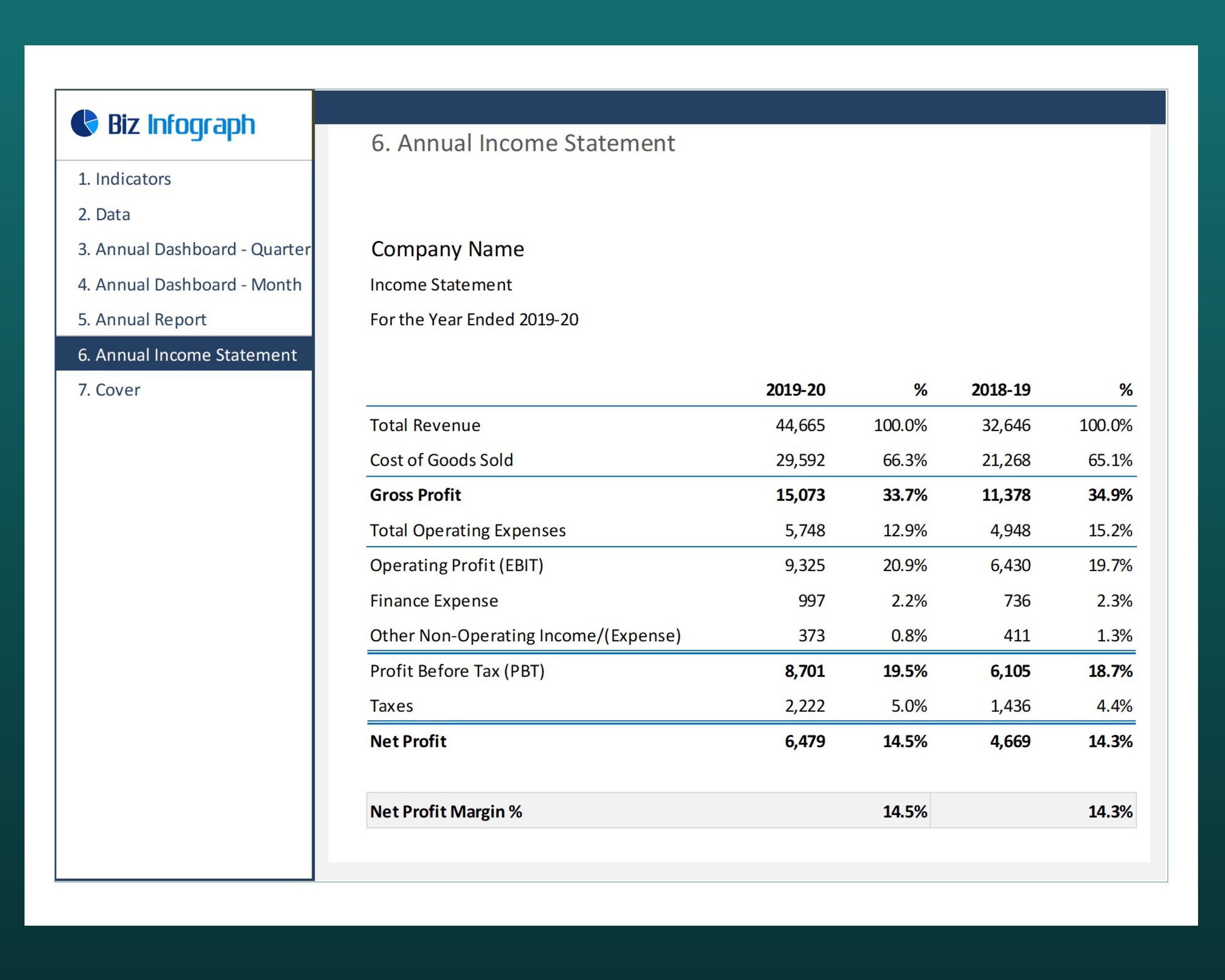 annual-report-excel-template-financial-dashboard-finance
