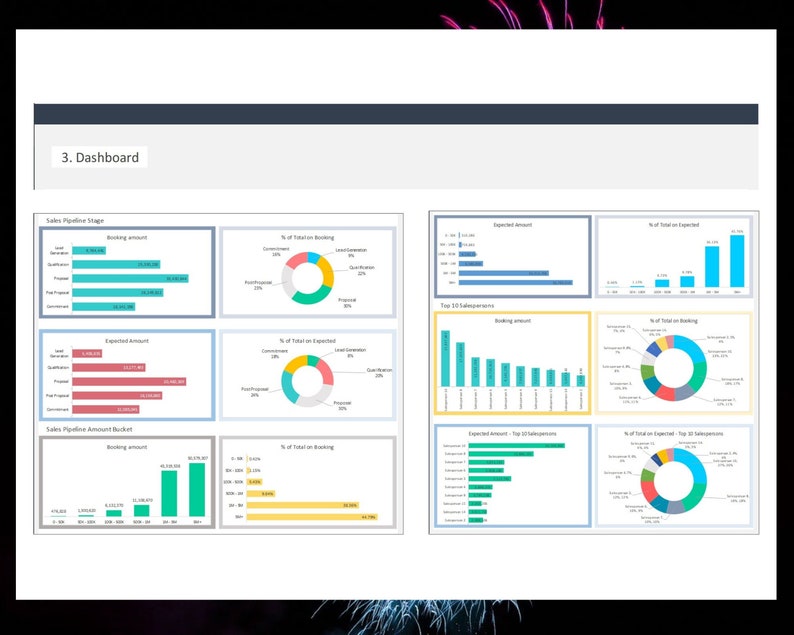 Sales Pipeline Dashboard Excel Template Sales Dashboard Executive ...