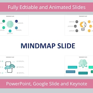 Mind Map Folie Infografik Vorlagen | Diagramm für Power Point, Google Slides und Keynote | Mind Map Vorlage | Mind Map Folie