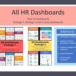 All Human Resources Dashboard - Excel Template, Google Sheets HR Templates | HR Dashboard Package | Human Resource Template, HR Dashboard