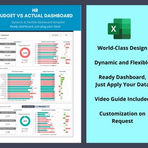 HR Budget vs Actual Excel Dashboard Template, Finance KPI Reporting