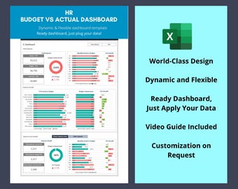 Human Resource Budget vs Actual Dashboard, HR KPI Dashboard, Budget Dashboard, Finance Dashboard, Budget vs Actual Dashboard,, Google Sheets
