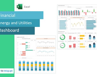 Energy and Utilities Finance Dashboard
