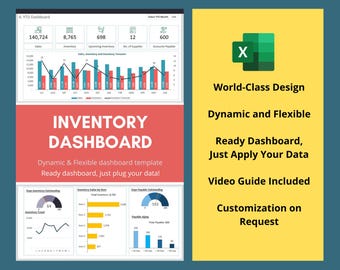 Inventory Dashboard Excel Template | KPI Financial Dashboard
