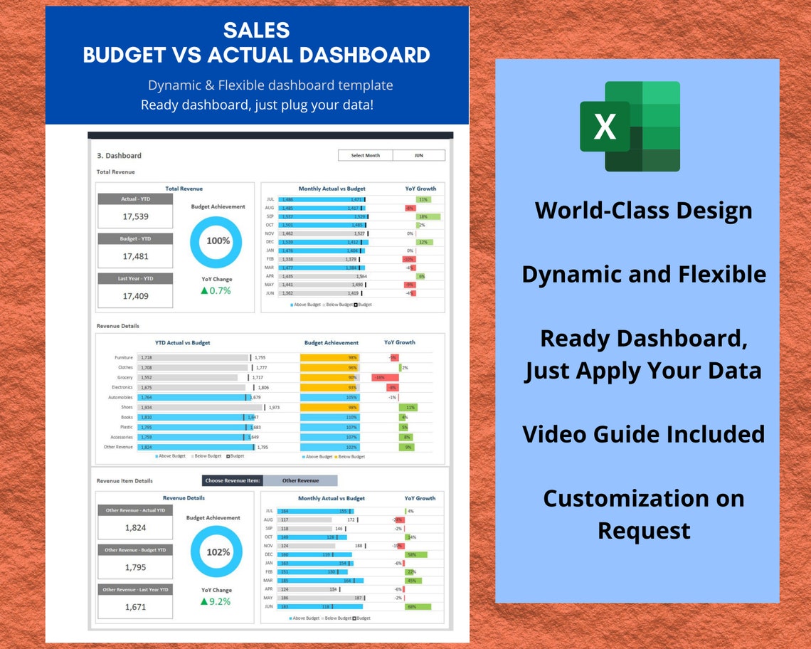 Sales Budget Vs Actual Dashboard - Excel Template | Sales Dashboard ...