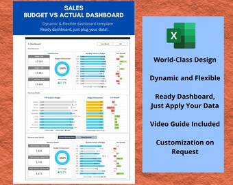 Sales Budget vs Actual Dashboard - Excel Template | Sales Dashboard Package | Dynamic and Flexible Dashboard | Reporting Dashboard