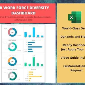 Può includere: Un modello di dashboard Excel colorato per la diversità della forza lavoro delle risorse umane. Il dashboard include grafici a torta e grafici a barre con dati su genere ed etnia. Il testo "HR Work Force Diversity Dashboard" è in cima al foglio di calcolo. Il testo "Dynamic & Flexible dashboard template. Ready dashboard, just plug your data!" è sotto il titolo. Il testo "World-Class Design", "Dynamic and Flexible", "Ready Dashboard, Just Apply Your Data", "Video Guide Included", e "Customization on Request" è sul lato destro del foglio di calcolo.