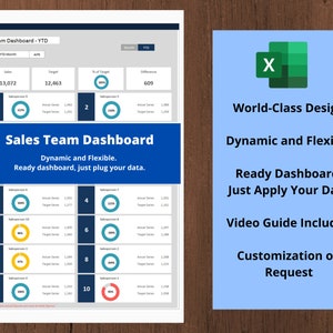 Sales Team Dashboard - Excel Template | Sales Dashboard Package | Executive Dashboard | Dynamic and Flexible Dashboard | Reporting Dashboard