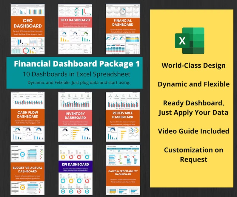 Excel Financial Dashboard Package | KPI, CEO, CFO (instant Download) - Etsy
