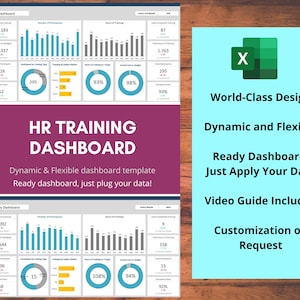 HR Training Dashboard Excel Template | HR Dashboard Package | HR Dashboard | Dynamic and Flexible Dashboard | Google Sheets hr dashboard